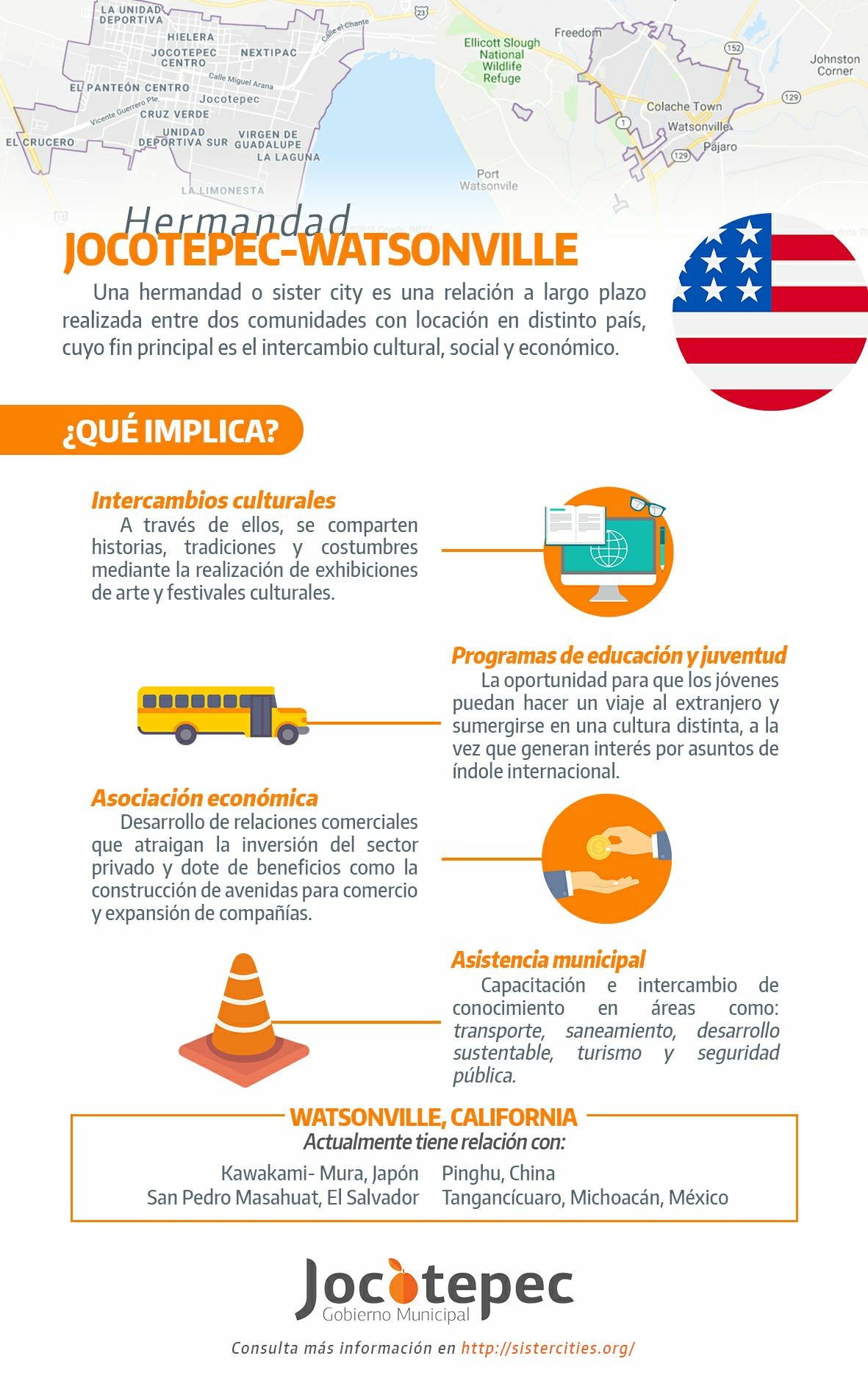 Jocotepec y Watsonville ciudades hermanas