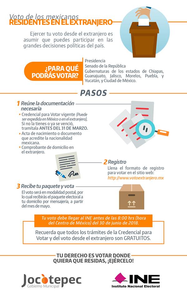 TU VOTO EN EL EXTRANJERO,NO TE QUEDES SIN VOTAR