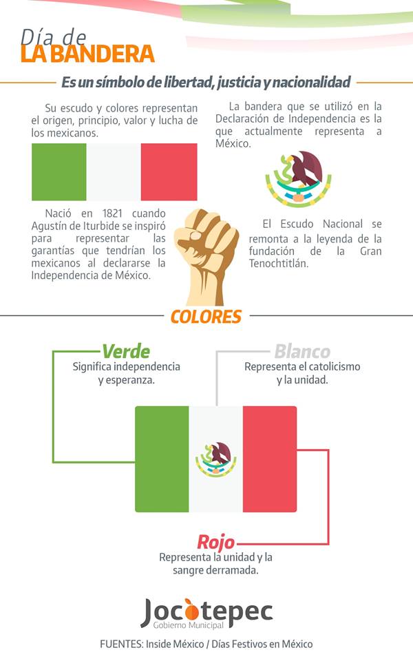 DIA DE LA BANDERA,Y SIGNIFICADO DE SUS COLORES.