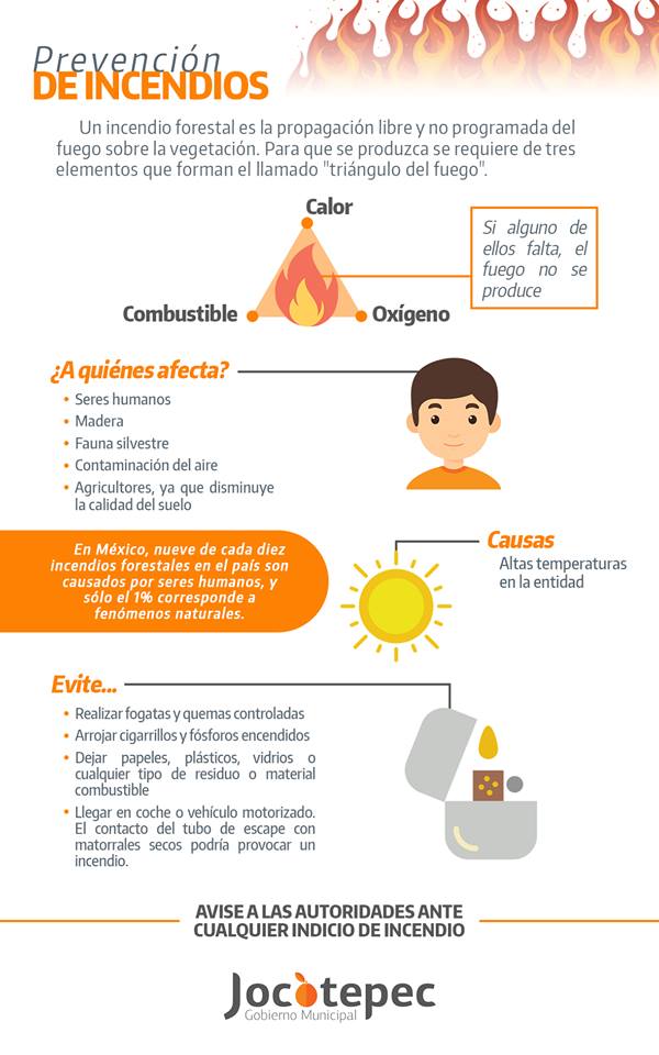 TIEMPO DE SIEMBRAS,TAMBÍEN TIEMPO DE INCENDIOS.