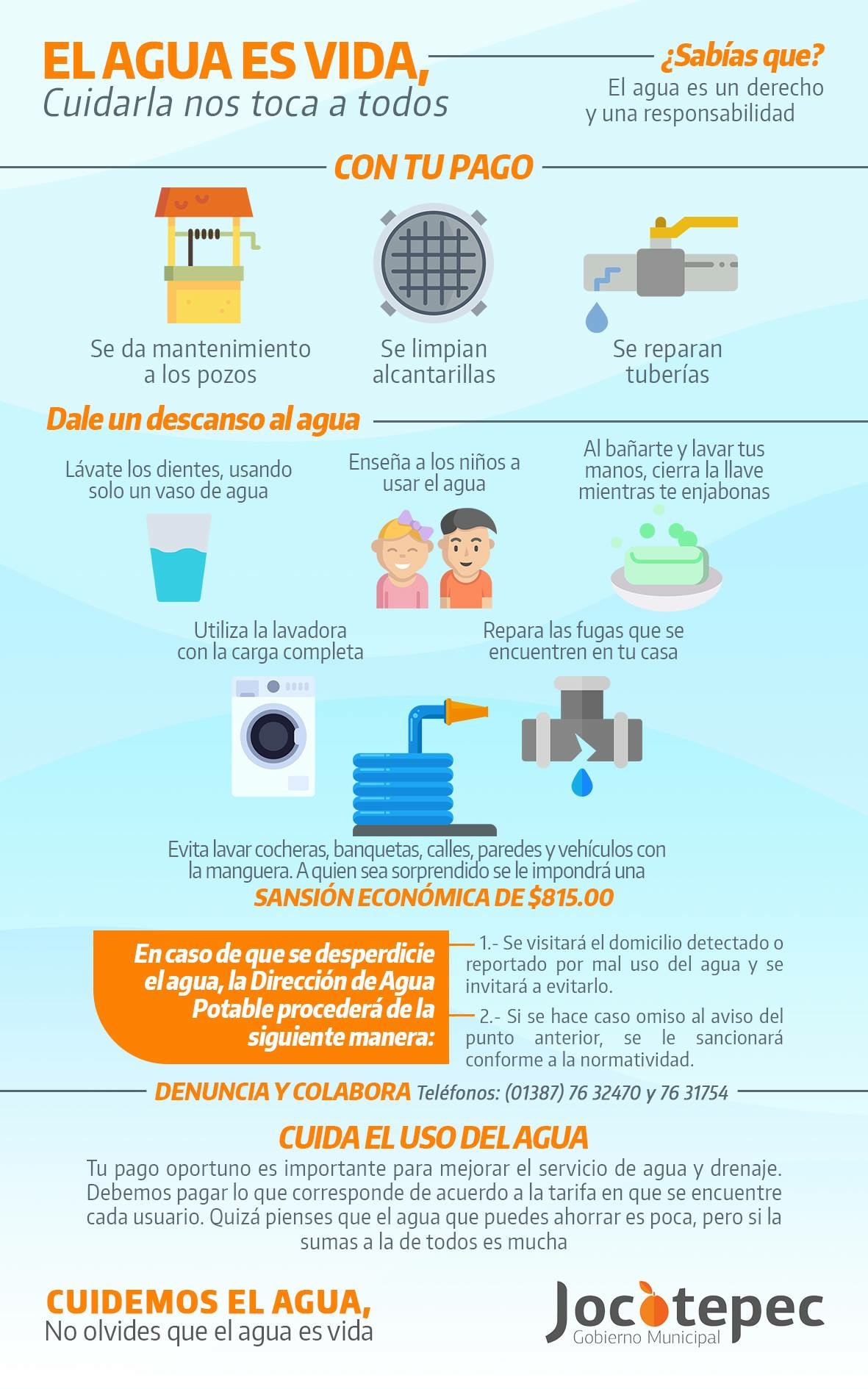 CONSEJOS PARA AHORRAR AGUA – JOCOTEPEC.COM