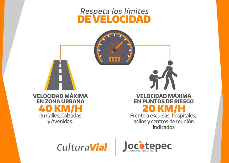 RESPETA LOS LIMITES DE VELOCIDAD,