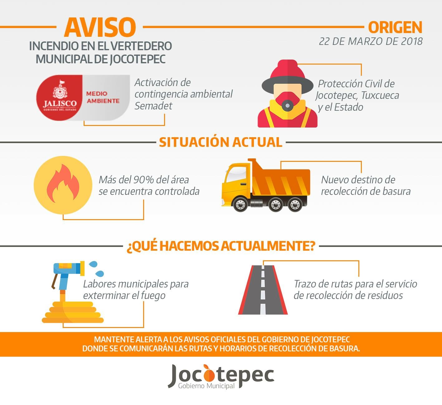 VERTEDERO DE JOCOTEPEC