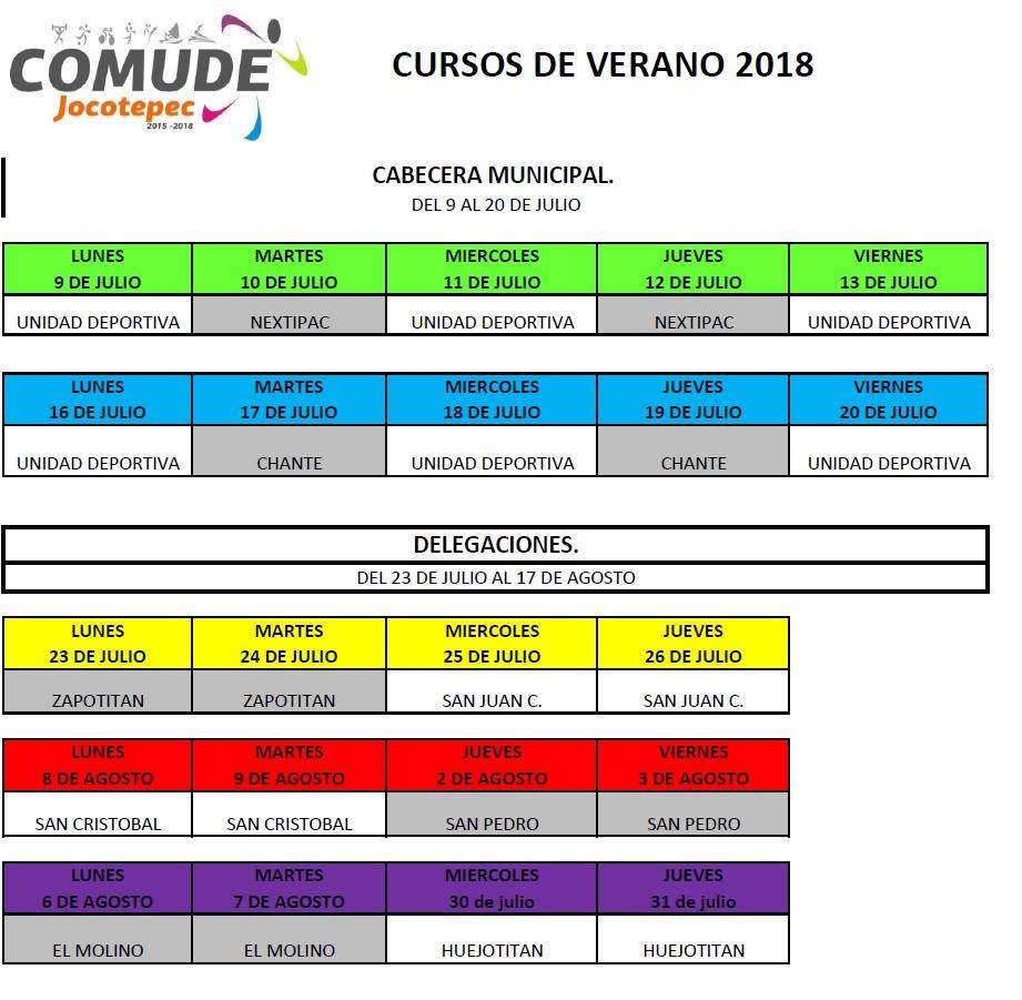 COMUDE CURSOS DE VERANO